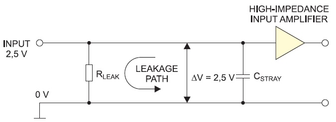  Схема цепи с входным напряжением 2,5 В и смещением 2,5 В