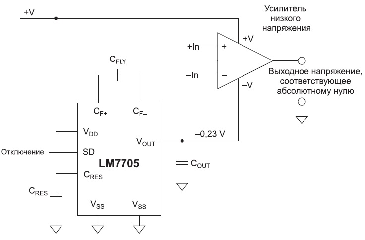  LM7705 — генератор отрицательного напряжения смещения