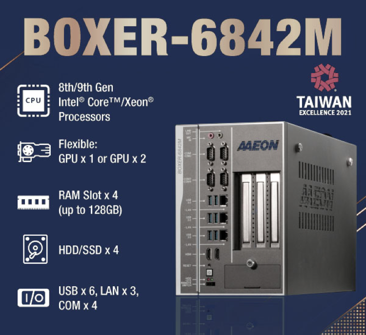 Высокопроизводительный промышленный компьютер BOXER-6842M от Aaeon