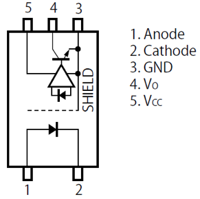 RV1S9213A – оптрон с транзистором с открытым коллектором на выходе и быстродействием  1 Мбит/с.